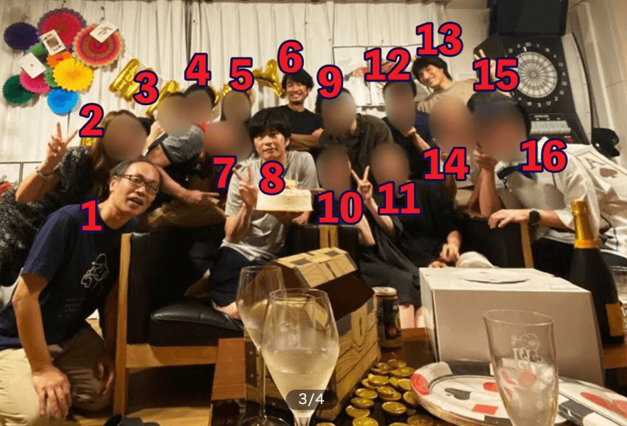 田中圭の誕生日会の写真には16人写っている？