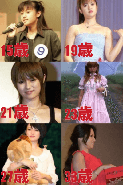 深田恭子の体重変遷を比較した画像