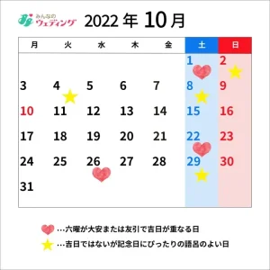 2022/10/22